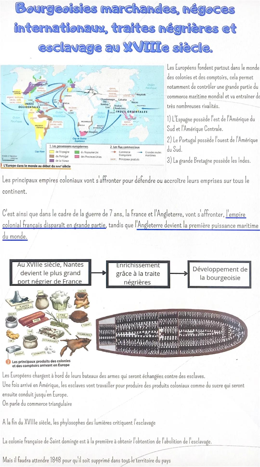 
<p>Les possessions européennes:</p>
<p>Au début du 15ème siècle, l'Europe possède des colonies et des comptoirs dans le monde entier, notam