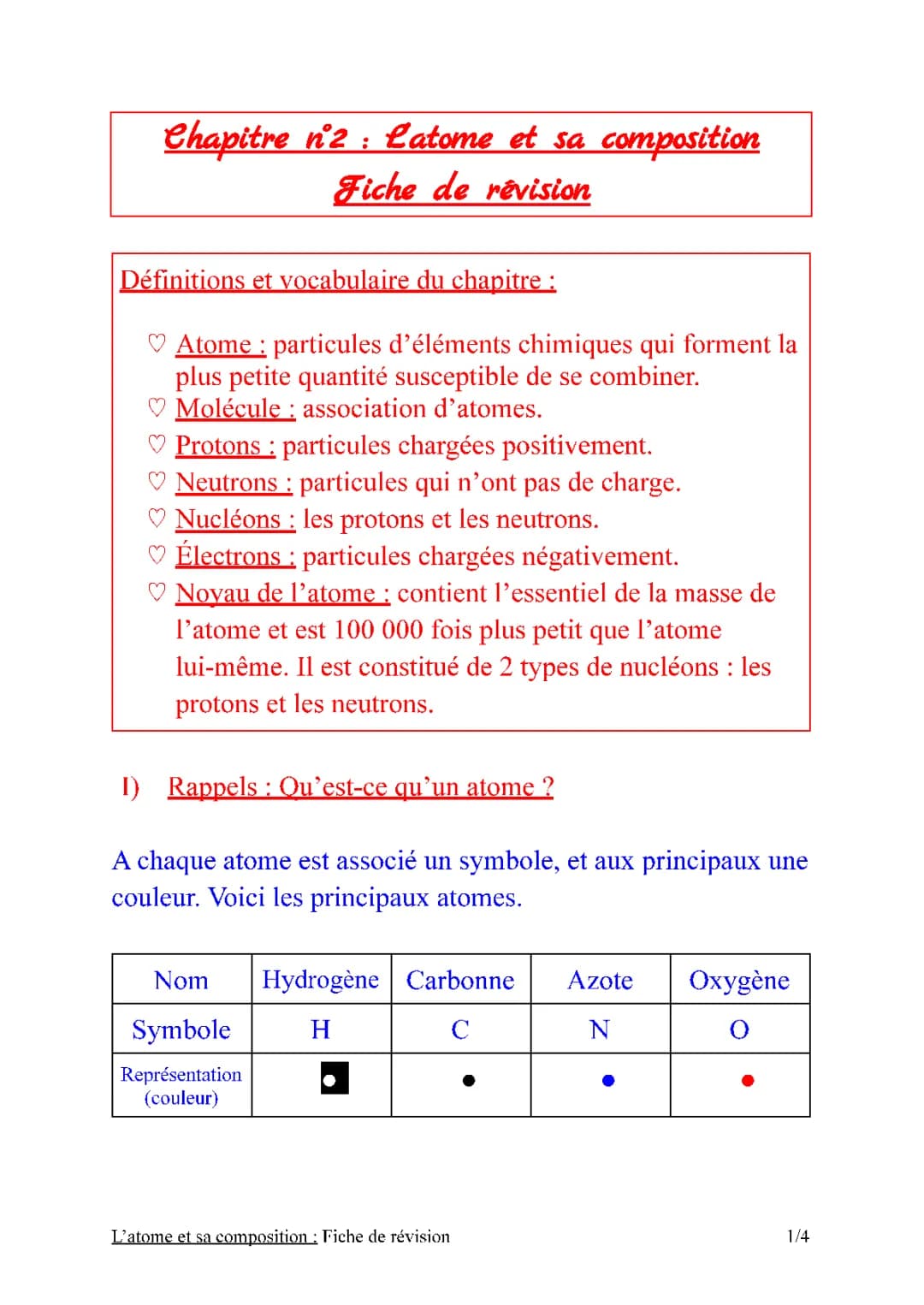 Atomes 3ème: Exercices Corrigés, Cours et Schémas PDF