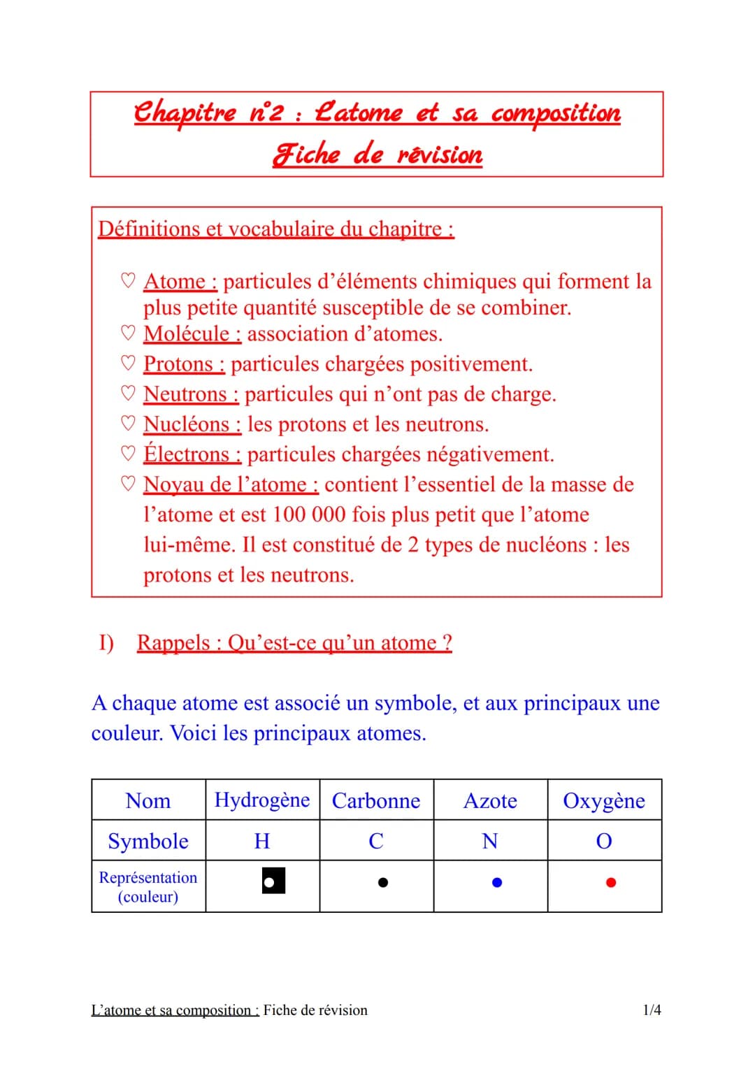Chapitre n°2 : Latome et sa composition
Fiche de révision
Définitions et vocabulaire du chapitre :
Atome: particules d'éléments chimiques qu