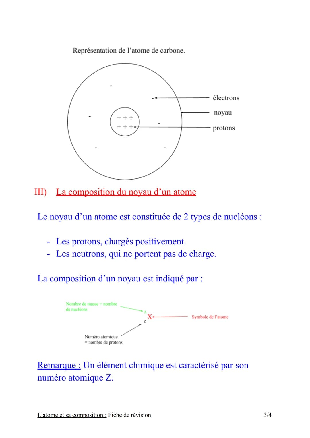 Chapitre n°2 : Latome et sa composition
Fiche de révision
Définitions et vocabulaire du chapitre :
Atome: particules d'éléments chimiques qu