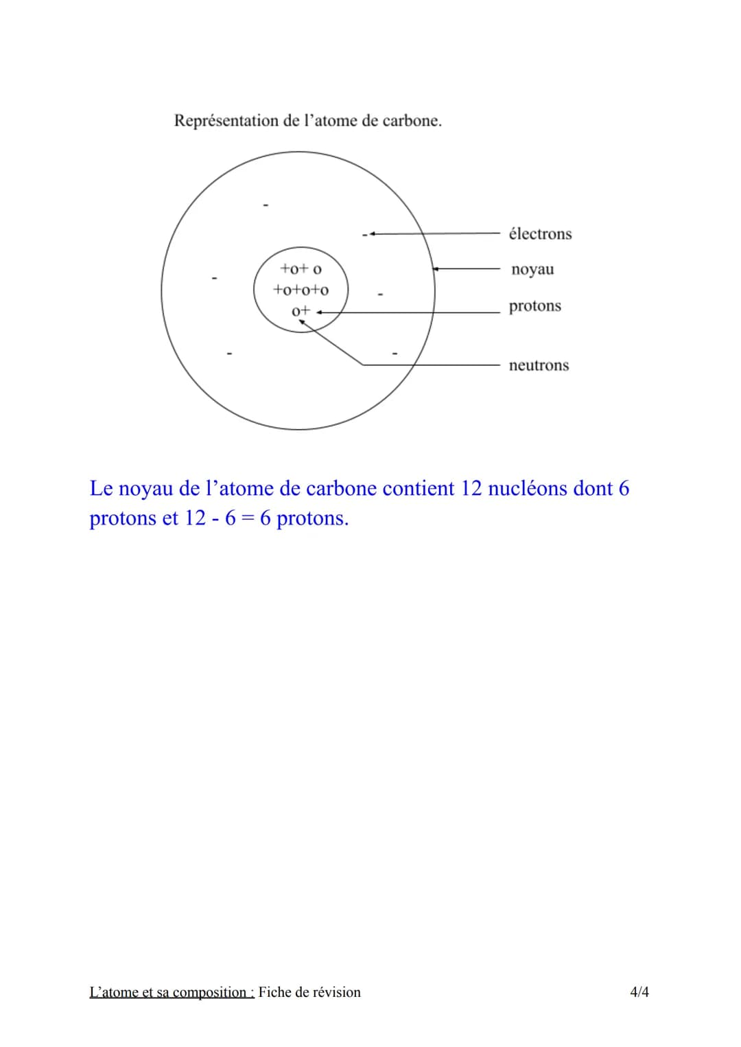 Chapitre n°2 : Latome et sa composition
Fiche de révision
Définitions et vocabulaire du chapitre :
Atome: particules d'éléments chimiques qu