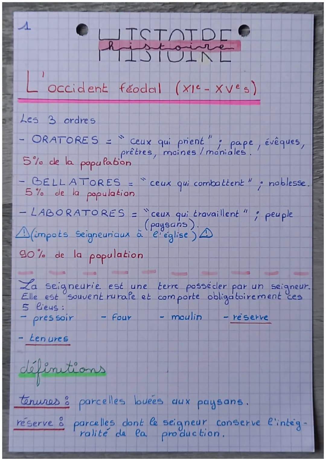 A
ISTOTDE
ristoine
L'occident féodal (x1c-Xv²s)
Les 3 ordres
h
ORATORES =
-
5% de la
BELLATORES =
5% de la population
- LABORATORES
ceux qui