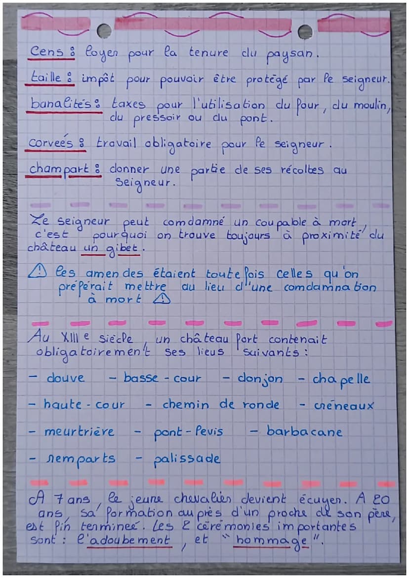 A
ISTOTDE
ristoine
L'occident féodal (x1c-Xv²s)
Les 3 ordres
h
ORATORES =
-
5% de la
BELLATORES =
5% de la population
- LABORATORES
ceux qui