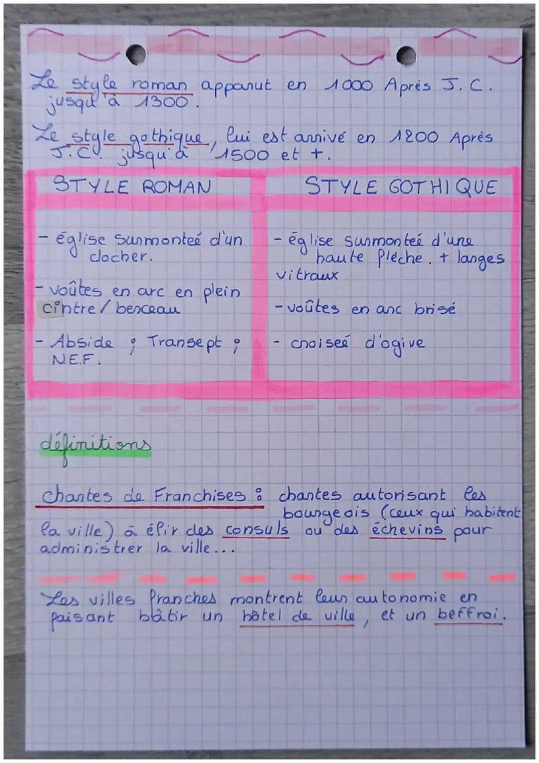 A
ISTOTDE
ristoine
L'occident féodal (x1c-Xv²s)
Les 3 ordres
h
ORATORES =
-
5% de la
BELLATORES =
5% de la population
- LABORATORES
ceux qui