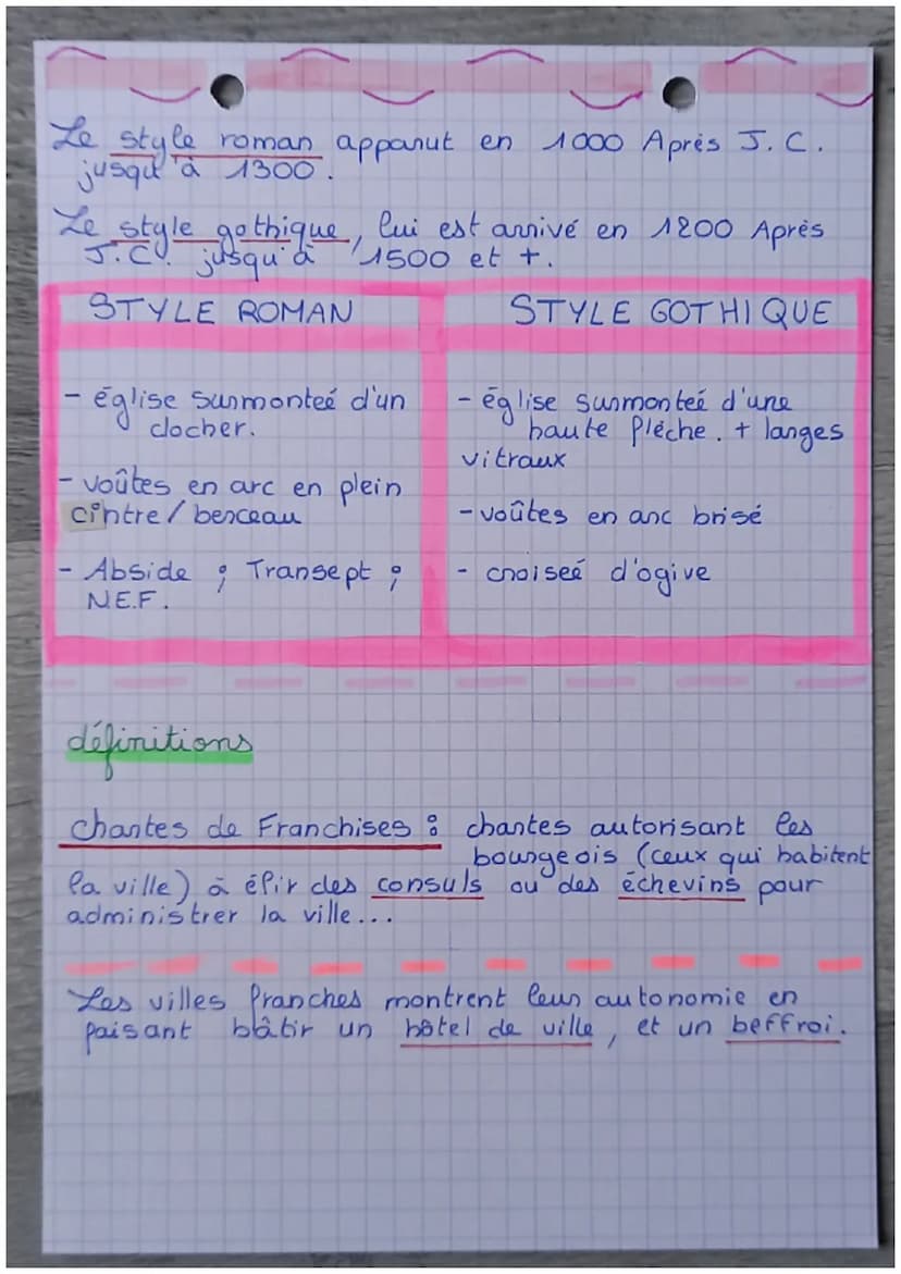 A
ISTOTDE
ristoine
L'occident féodal (x1c-Xv²s)
Les 3 ordres
h
ORATORES =
-
5% de la
BELLATORES =
5% de la population
- LABORATORES
ceux qui