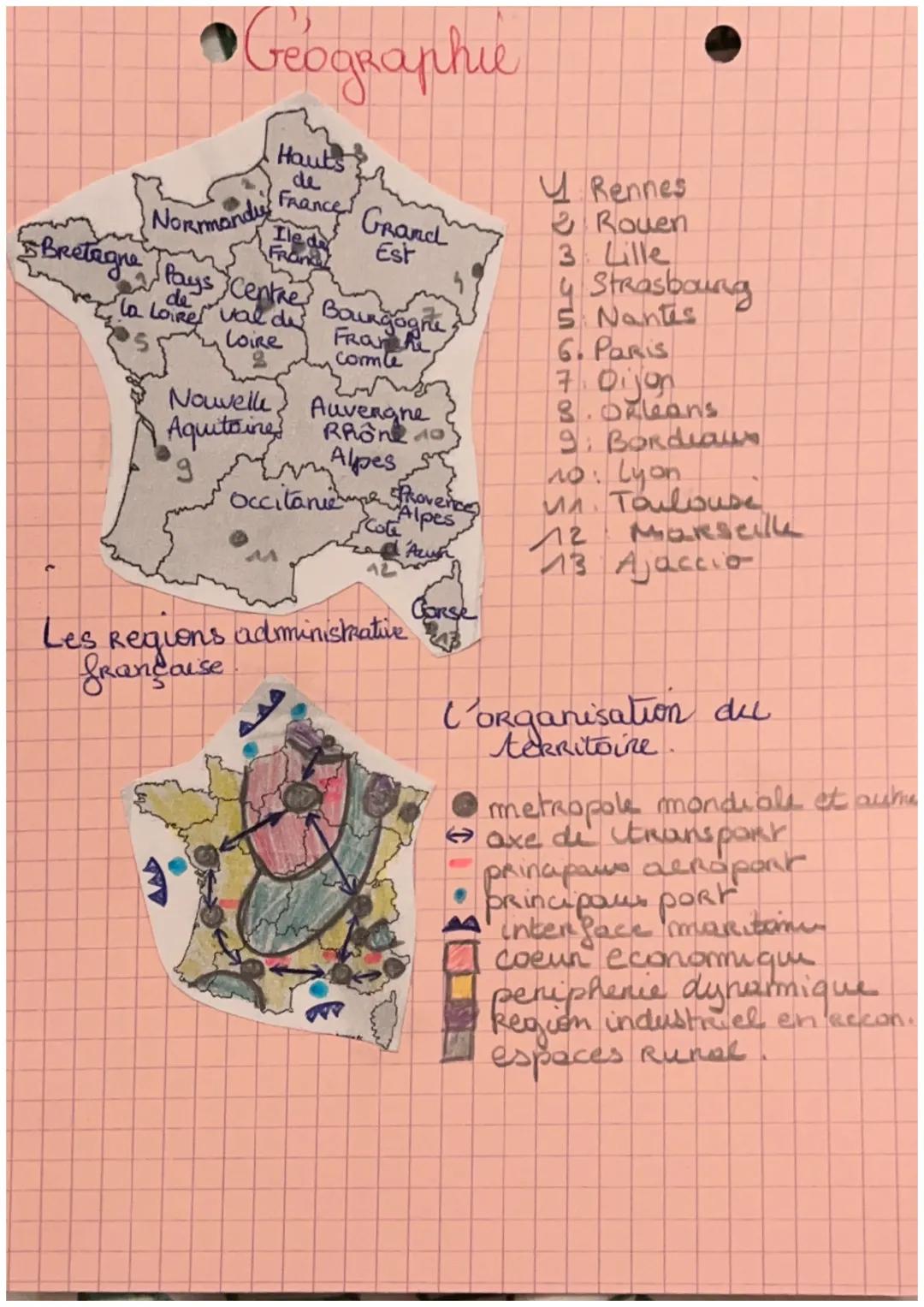 # Geographie

Schema d'une aire urbaine

ville centre

bankeues

couronnes
perurbaine

espaces Ruroux

- principaux axe de
communication
$
l