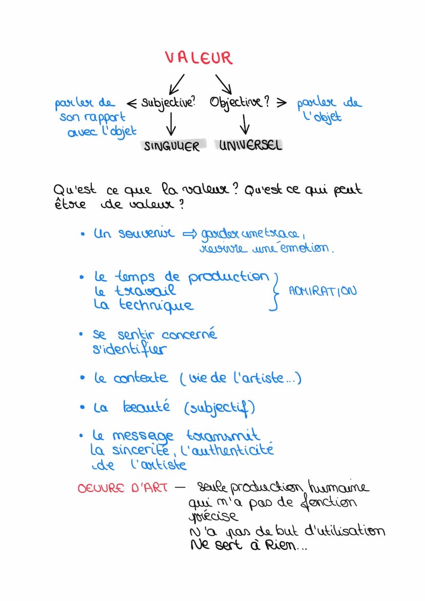 Qu'est ce qui fait la valeur d'une oeuvre d'art?
✓
Definir avec
précision la
petite notion
VV
-
l'importance, l'intérêt
ce dent on veut pren