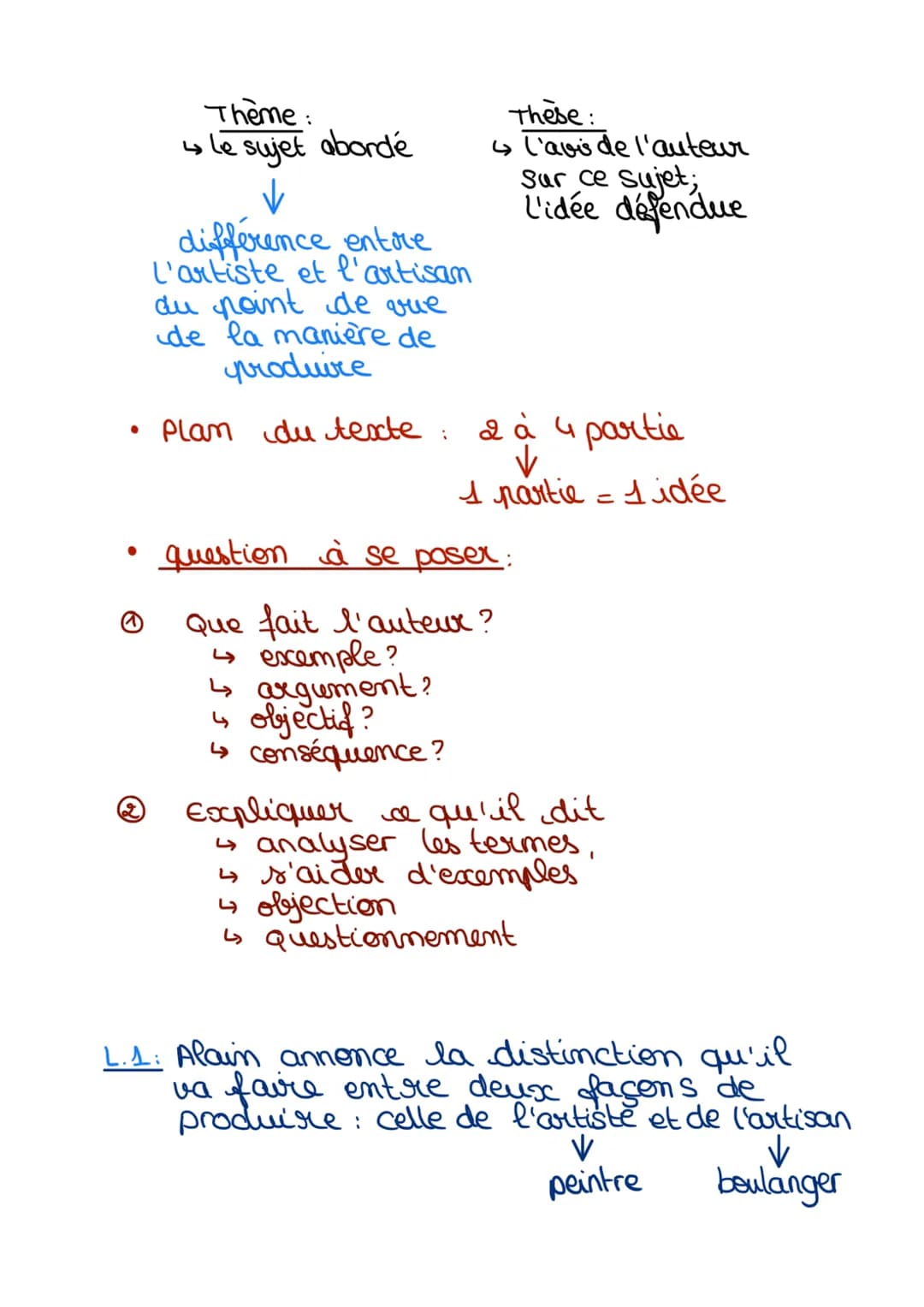 Qu'est ce qui fait la valeur d'une oeuvre d'art?
✓
Definir avec
précision la
petite notion
VV
-
l'importance, l'intérêt
ce dent on veut pren