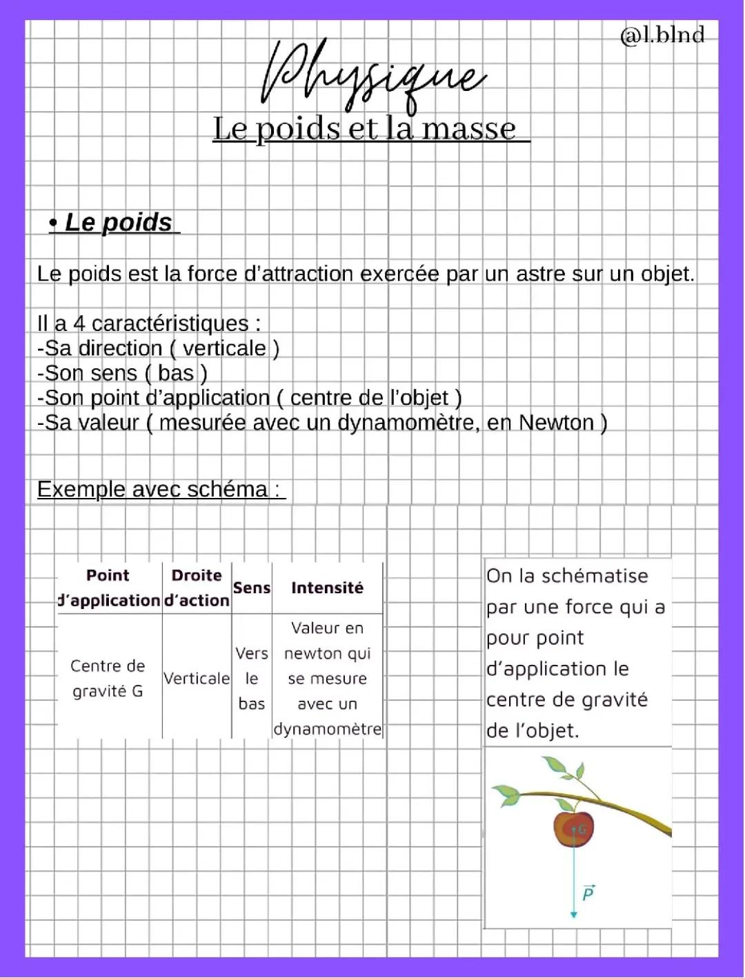 Comment calculer le poids et la masse : Formules et exercices pour 3ème et CM2