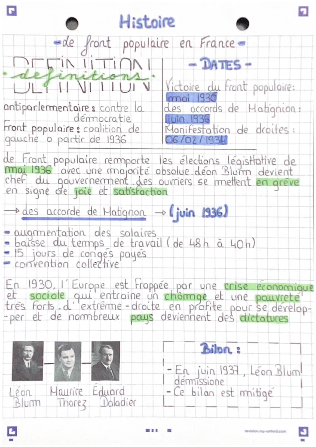 Histoire
-de front populaire en France.
-DATES -
definitions
ULYTINILTUIN
antiparlermentaire : contre la
démocratie
Front populaire: coaliti