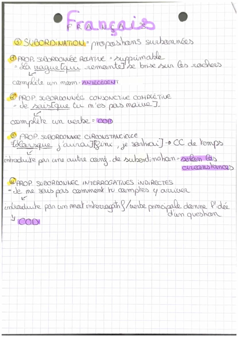 PHRASE SIMPLE
FRANÇAIS
PHRASE COMPLEXE
verbe conjugué
un
au moins 2 verbe conjugué.
-1 seule propebihan + 1 verbe caref = 1 proepasi hon
DIF