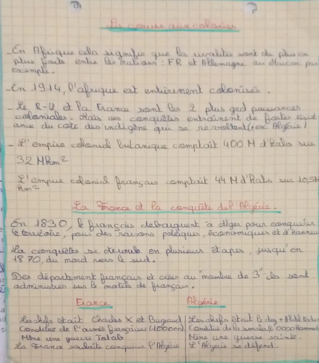 # Histoire.

Définitions:

Colanie: territore conquis et administres par un pays
étranger (la metropode).

Colan: personne venue s'installer