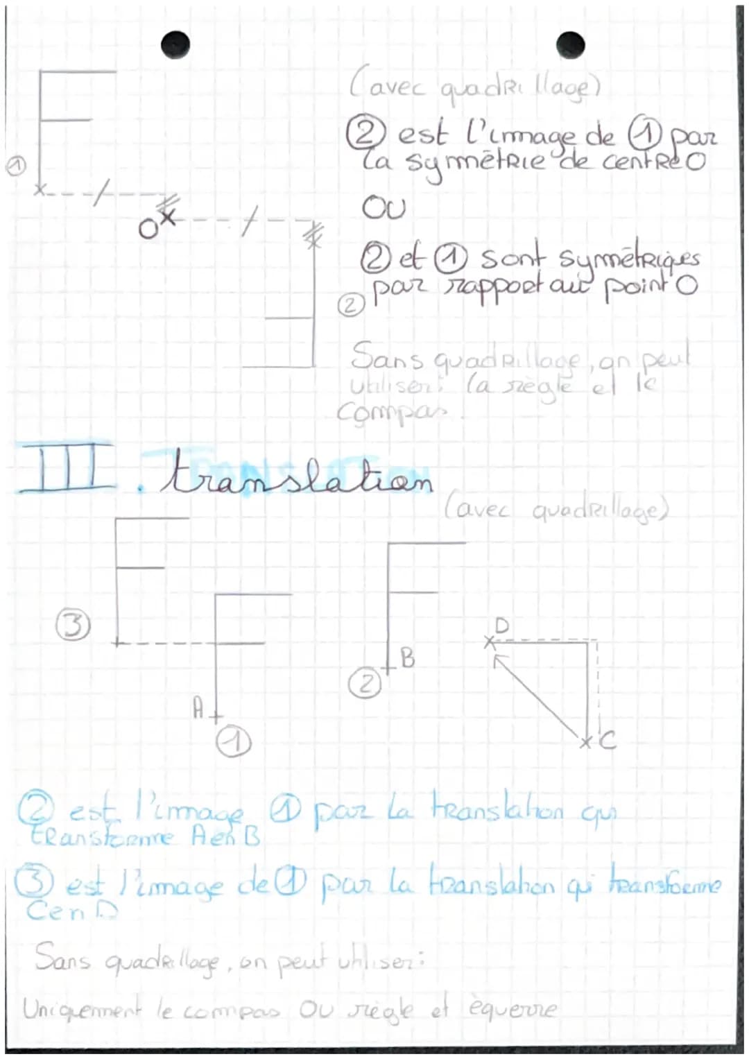 MATHS
chap 1: transformations
Un transformation géométrique est un procédé
qui permet à partie d'une figuze Cappelée Figure
Initiale) d'obte