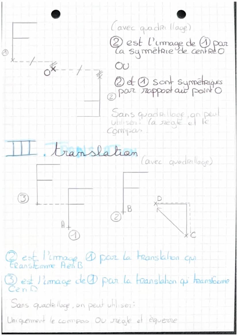 MATHS
chap 1: transformations
Un transformation géométrique est un procédé
qui permet à partie d'une figuze Cappelée Figure
Initiale) d'obte