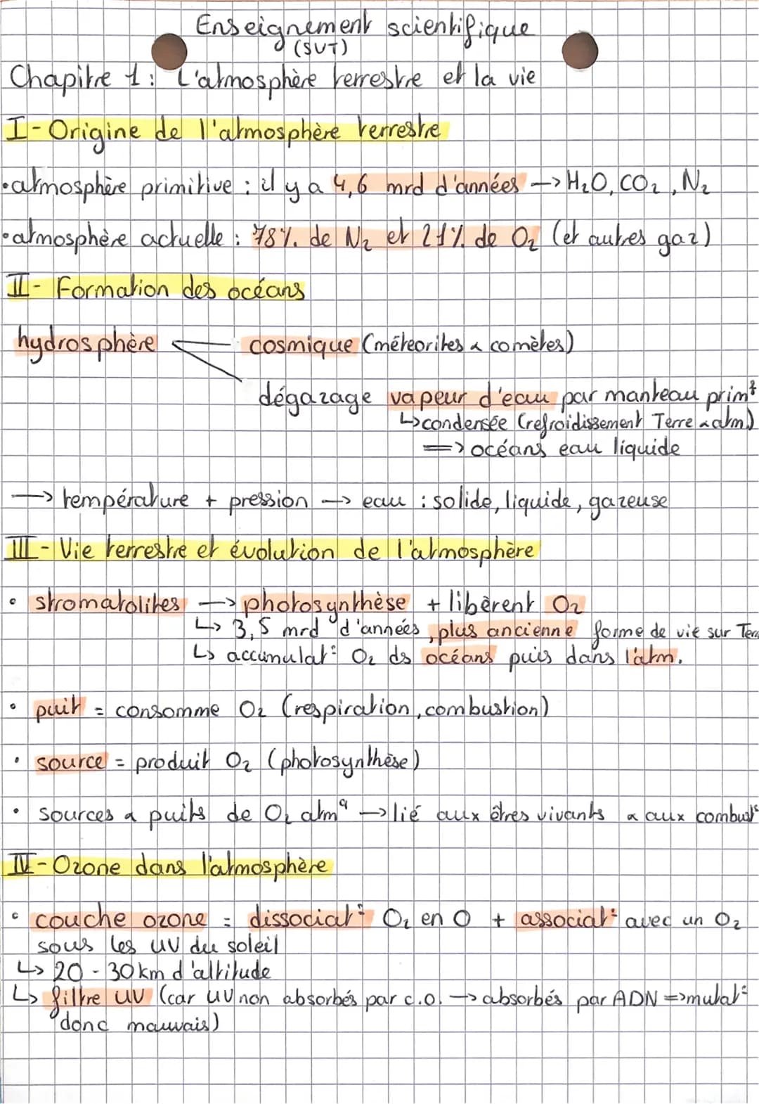 Enseignement scientifique
Chapitre 1 : L'atmosphère verrestre et la vie
I- Origine de l'atmosphère terrestre
• atmosphère primitive: 21 y a 