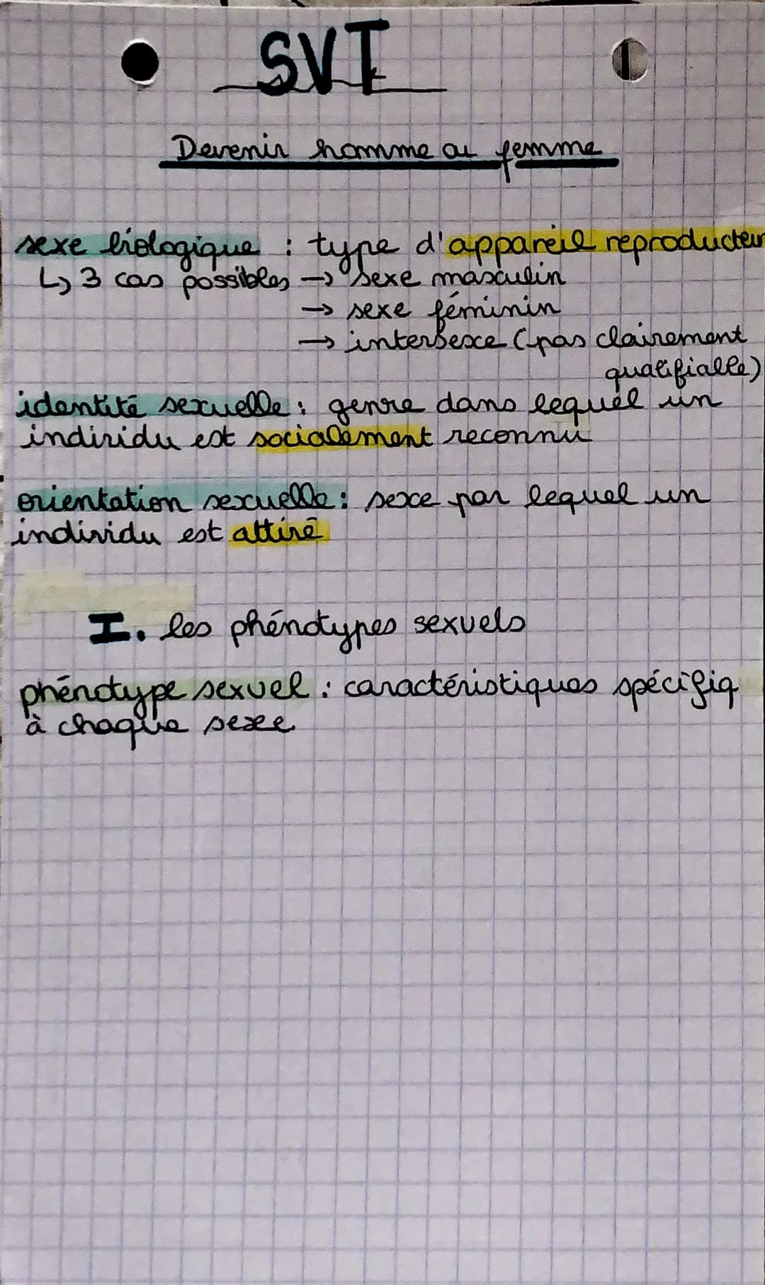 • SVT
Devenir homme au
C
sexe biologique : type d'appareil reproducteur
L3 cas possibles - Sexe masculin
→ sexe féminin
→ intersexe (pas cla
