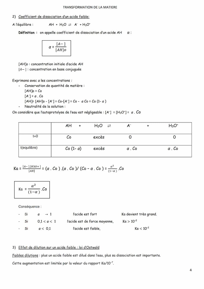 Chap.2
TRANSFORMATION DE LA MATIERE
REACTION ACIDO BASIQUE EN SOLUTION AQUEUSE
A.Rappels:
1) acides bases de Brönsted:
Une réaction acide-ba
