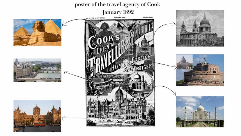 LLCER Anglais
PORTFOLIO
"TRAVEL, TERRITORIES AND FRONTIER"
- EXPLORATION AND ADVENTURE - What is a "real" adventurer?
1. The imaginary
2. Ad
