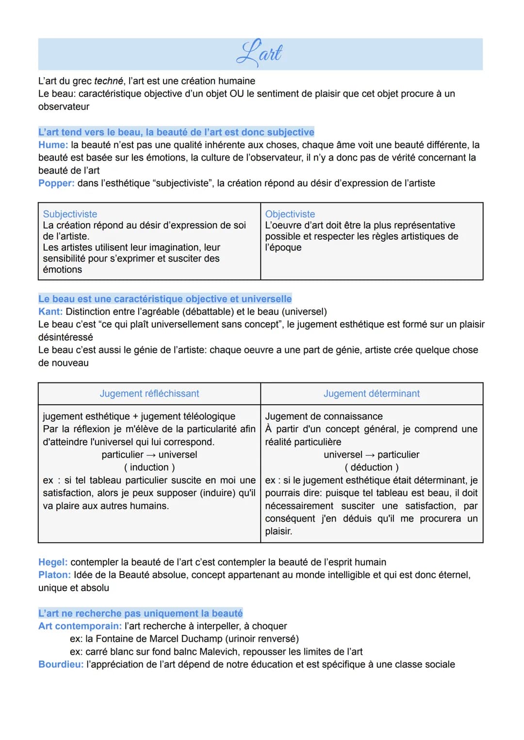 L'art du grec techné, l'art est une création humaine
Le beau: caractéristique objective d'un objet OU le sentiment de plaisir que cet objet 