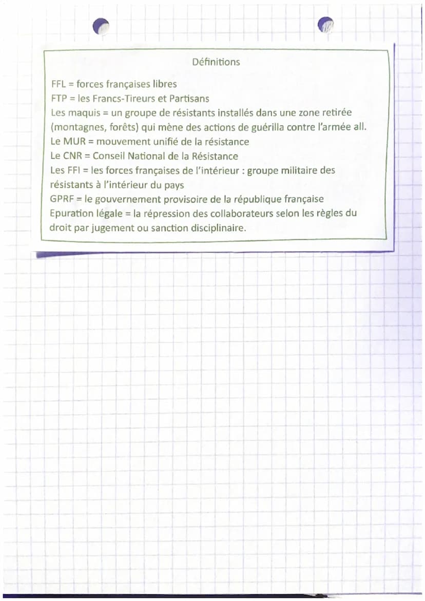 Le régime de Vichy
Le 3 sept 1939: La France entre en guerre avec le RU en soutient à la
Pologne, attaquée en première par l'All.
Les démocr