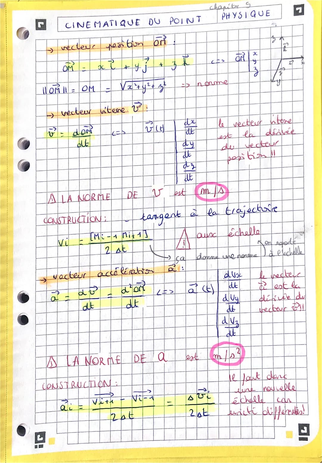 →→→>
CINEMATIQUE DU POINT
vecteur position on
x ? x y j
OM
110M 11 = OM
v² - dor
93
vecteur litere 23.
علاه
A LA NORME
CONSTRUCTION:
CM:
vi
