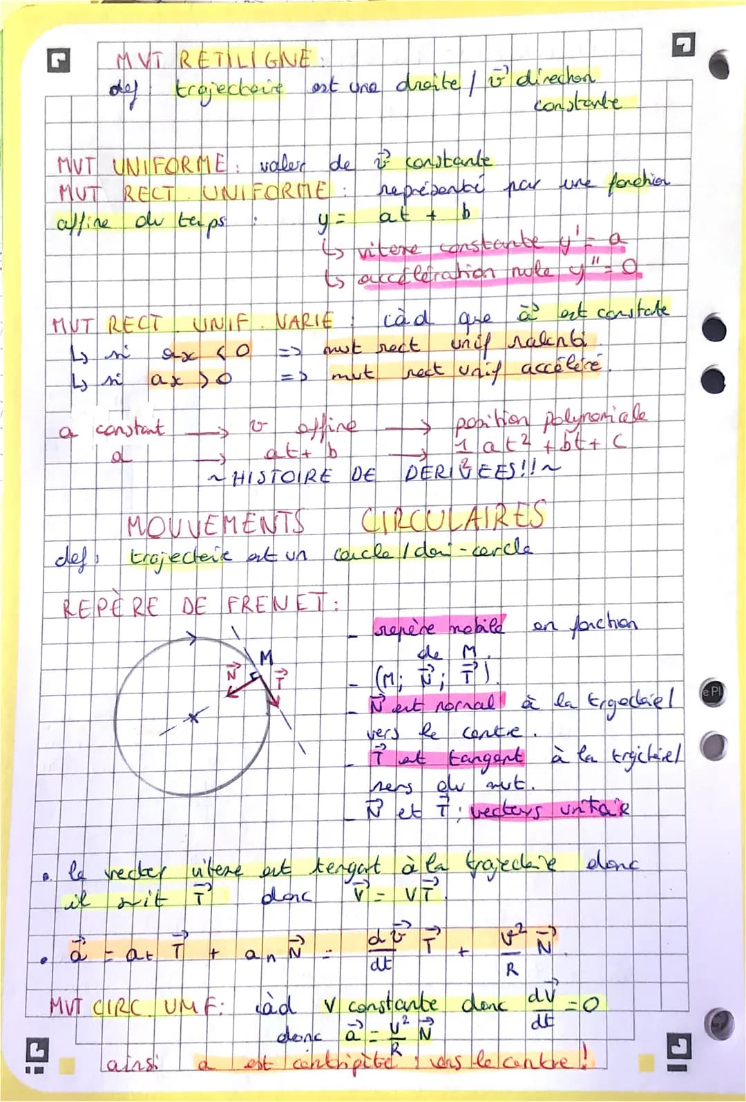 →→→>
CINEMATIQUE DU POINT
vecteur position on
x ? x y j
OM
110M 11 = OM
v² - dor
93
vecteur litere 23.
علاه
A LA NORME
CONSTRUCTION:
CM:
vi
