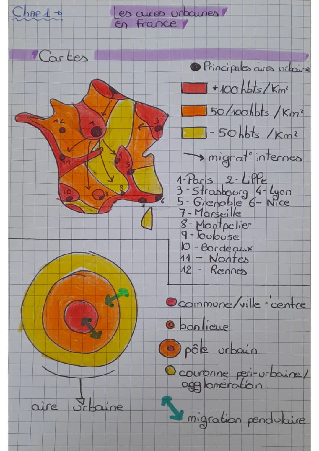 Les aires urbaines en France