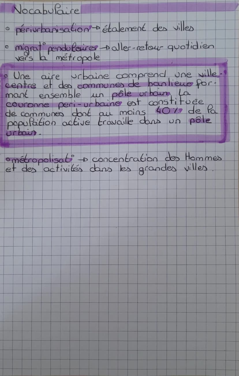 Chae
A
Cartes
Les aires urbaines!
en France
aire urbaine
Principales aires urbaines
+100 hbts/km²
150/100 hbts/km²
1-50 hbts /km²
→ migrat i