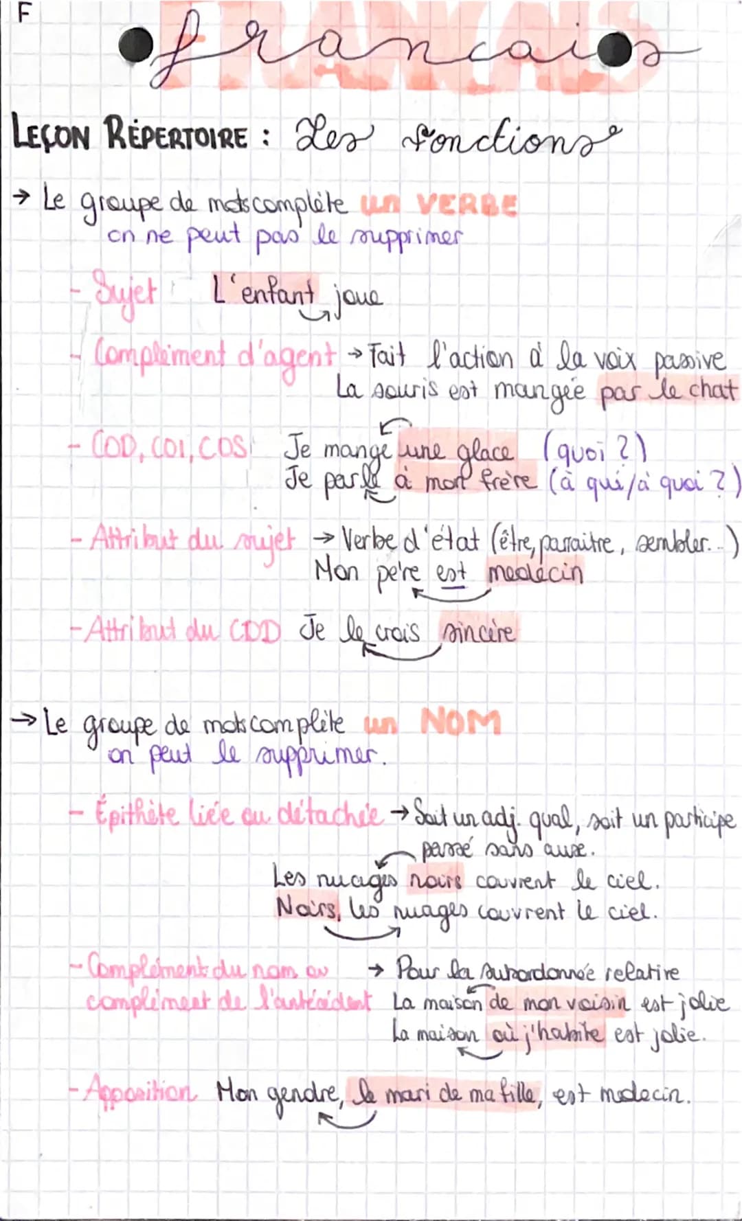 F
franca
LECON REPERTOIRE: Les fonctions
→ Le groupe de mots complète un VERBE
on ne peut pas le supprimer
- Sujet L'enfant joue
Complement 