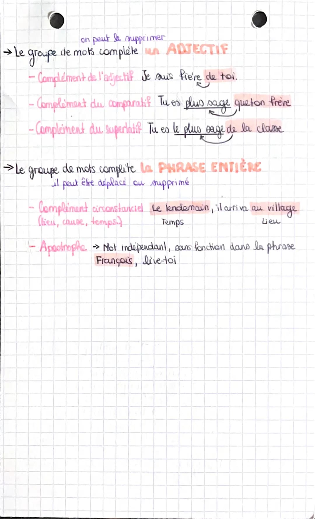 F
franca
LECON REPERTOIRE: Les fonctions
→ Le groupe de mots complète un VERBE
on ne peut pas le supprimer
- Sujet L'enfant joue
Complement 