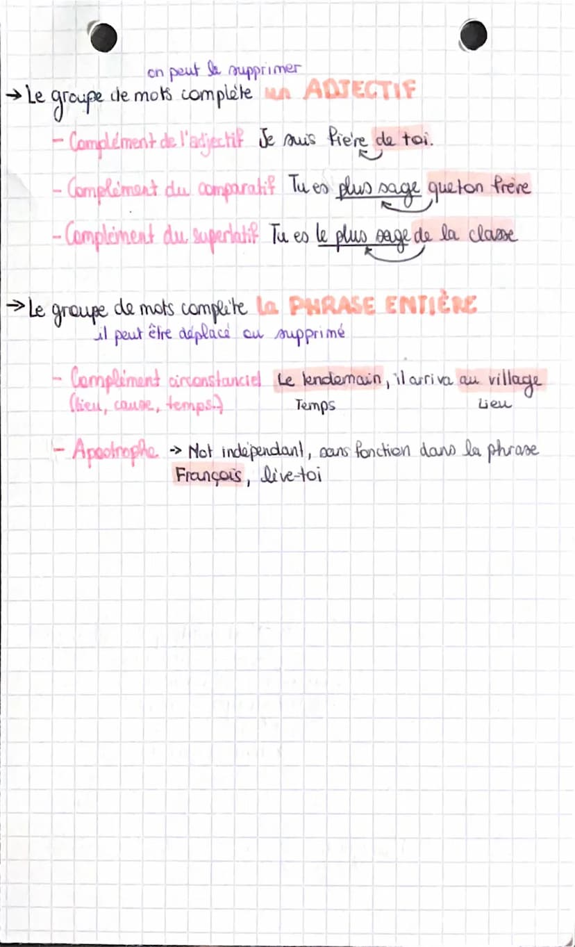 F
franca
LECON REPERTOIRE: Les fonctions
→ Le groupe de mots complète un VERBE
on ne peut pas le supprimer
- Sujet L'enfant joue
Complement 