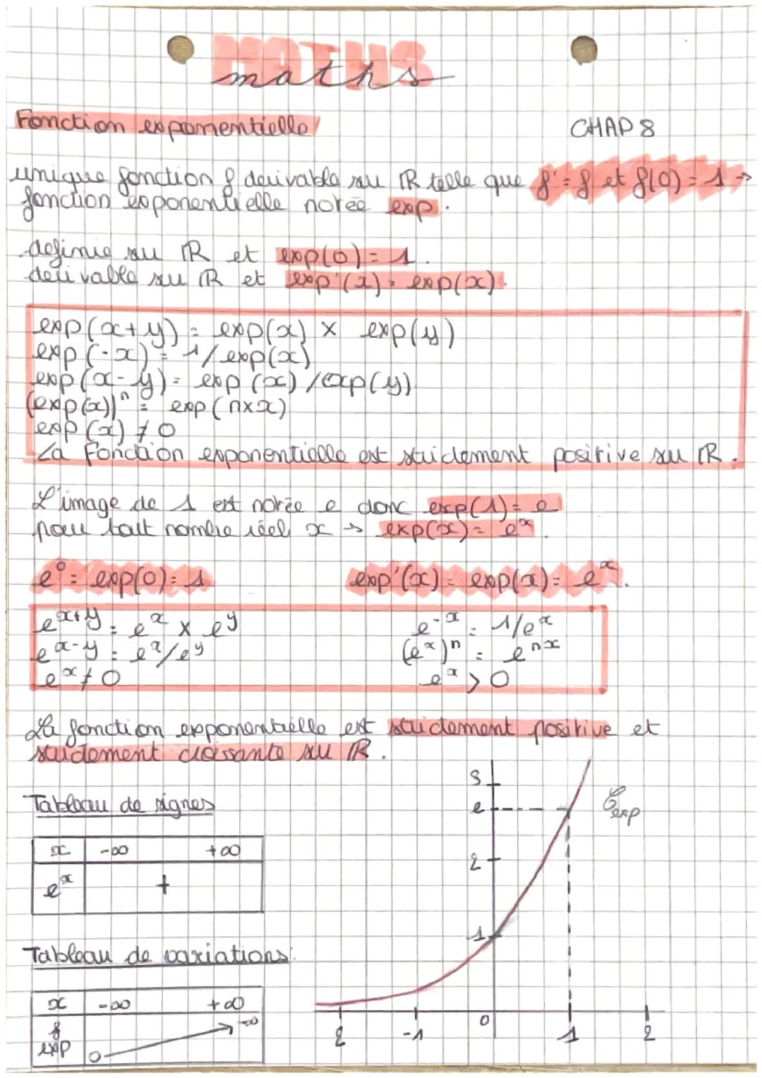 MATHS - Fonction exponentielle - 1ère spé