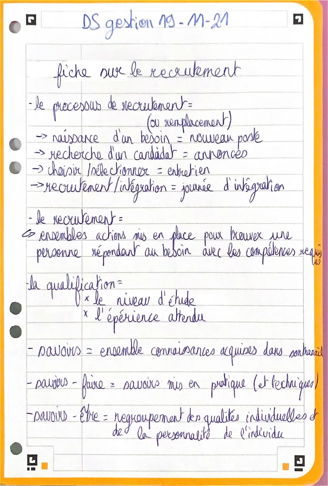 DS gestion 19-M-21
fiche sur be recrutement
- le processus de recrutement=
(ou remplacement)
naissance d'un besoin = nouveau porte
→ recherc
