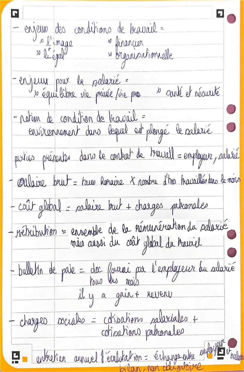 DS gestion 19-M-21
fiche sur be recrutement
- le processus de recrutement=
(ou remplacement)
naissance d'un besoin = nouveau porte
→ recherc