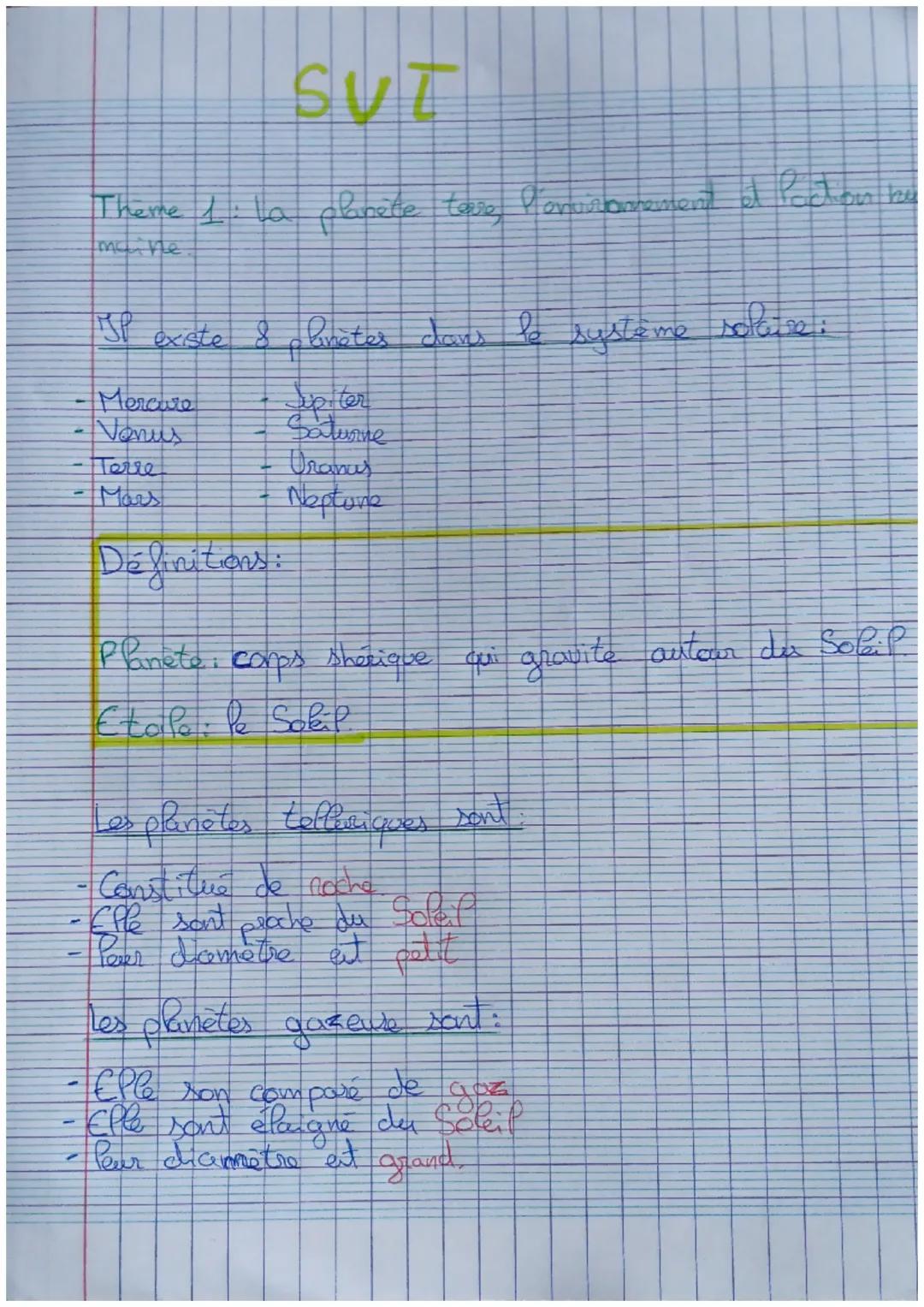 -
-
SUT
Theme 1: la planète tere l'environnement et Paction be
me he
JP 8p
Jp existe 8 Pinotes dans le système solaire
Mercure
Venus
Herre
6