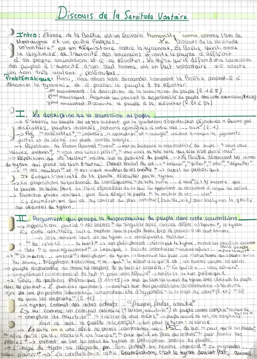 Le Discours de la Servitude Volontaire Analyse PDF et Résumé pour le Bac