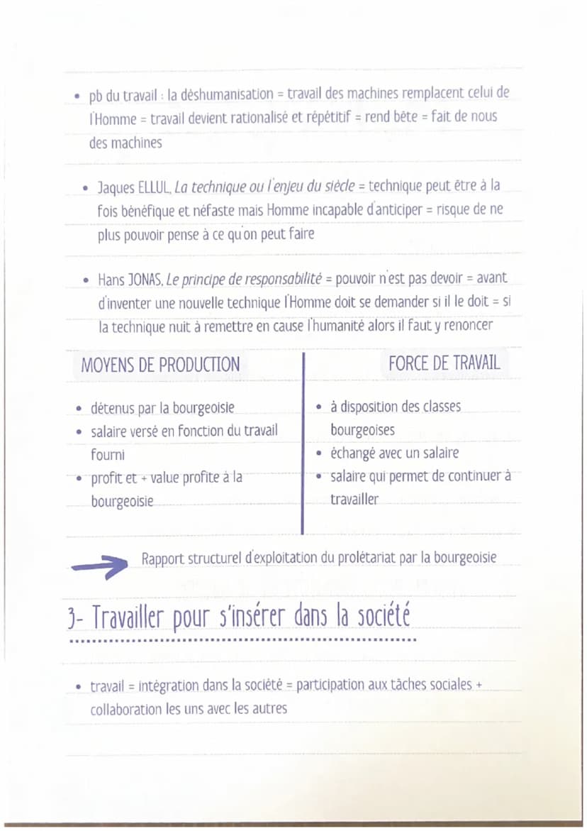 I- Définitions..
●
●
Philosophie
LE TRAVAIL ET LA TECHNIQUE
• Jeu : Activité choisie librement caractérisée par l'amusement (contraire du
tr
