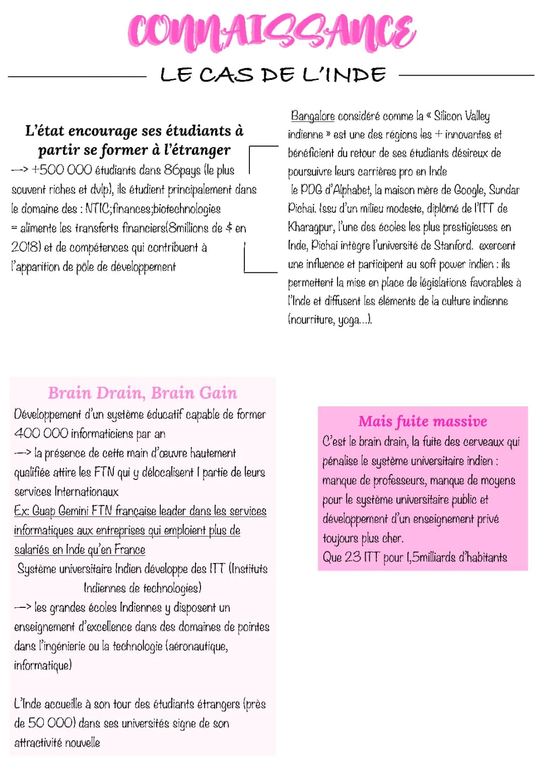 thème 6 Connaissance hggsp 