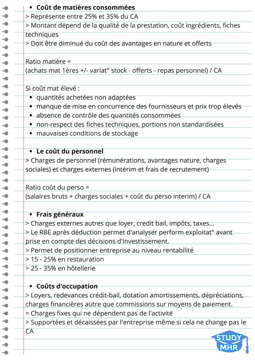 L'analyse de la performance
d'exploitation
1) Les Soldes intermédiaires de gestion
> Identifier et analyser les éléments ayant contribués à 