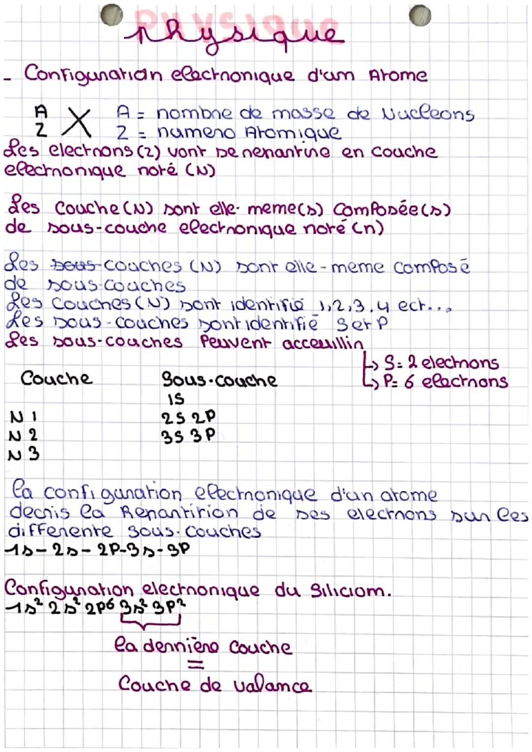 # physique

- Configuration electronique d'am Arome

A
2
X
A nombre de masse de Nucleons
2 = nameno Atomique

Les electrons (2) vont se nena