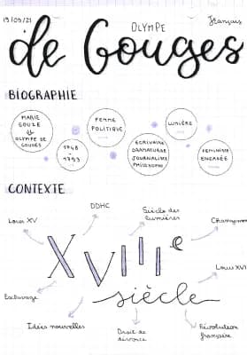 Know Fiche auteur : Olympe de Gouges thumbnail