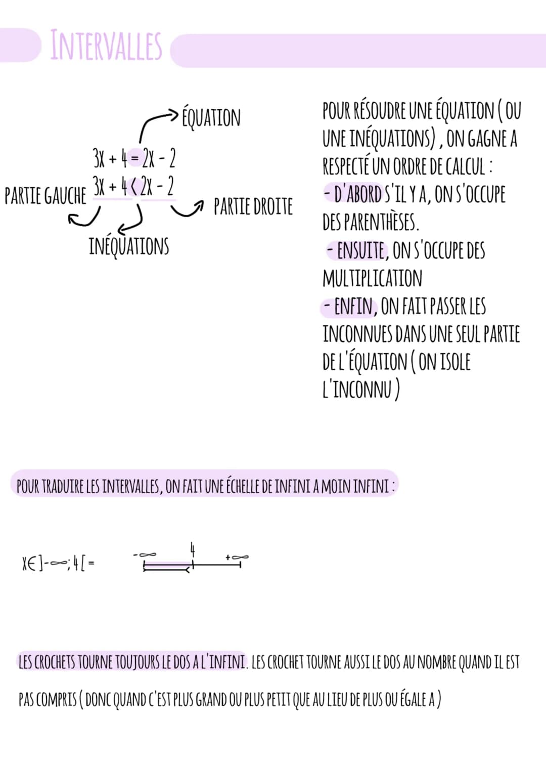 INTERVALLES
3X + 4 = 2X-2
PARTIE GAUCHE 3X+4<2X-2
ل
INÉQUATIONS
X€]-~:4[-
ÉQUATION
PARTIE DROITE
POUR RÉSOUDRE UNE ÉQUATION (OU
UNE INÉQUATI