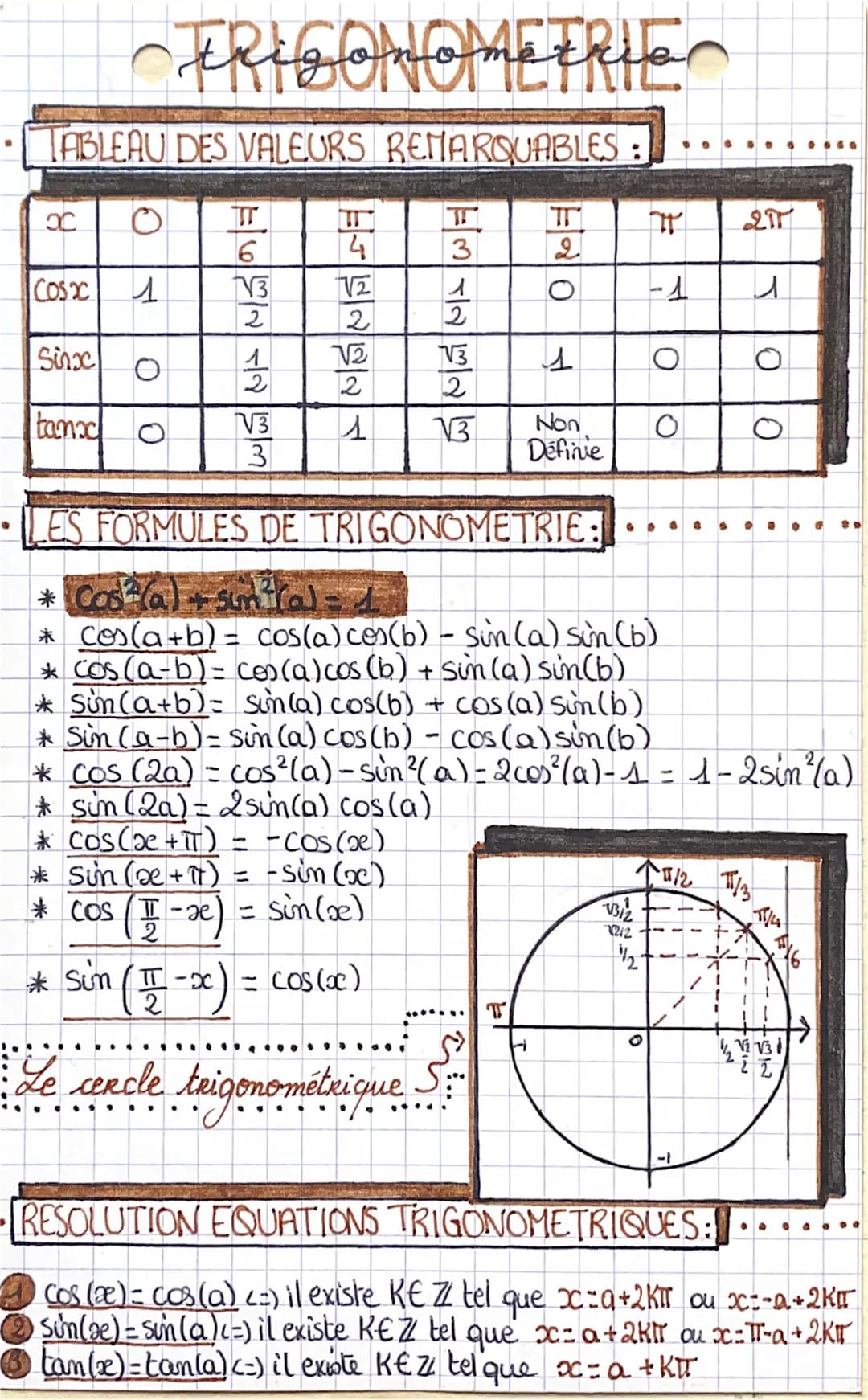 TABLEAU DES VALEURS REMARQUABLES:
8
COS
Sinx
tamo
O
A
O
FRIGONOMETRIE
0
=|७|| <17|m
V3
V3
HERENT
4
№2
* cos (x + πT) = -COS (x)
* Sin (x + 1