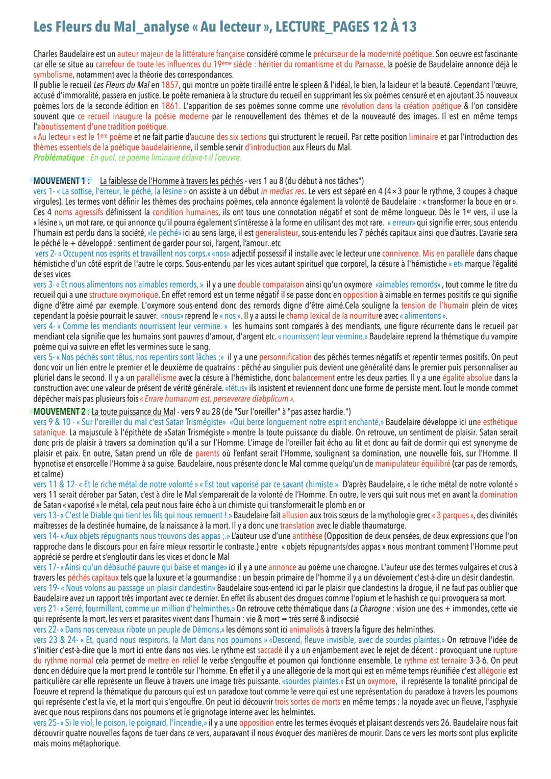 Les Fleurs du Mal & ses oeuvres complémentaires
COMMENTAIRES LINÉAIRES Les Fleurs du Mal_analyse « Au lecteur », LECTURE_PAGES 12 À 13
Charl