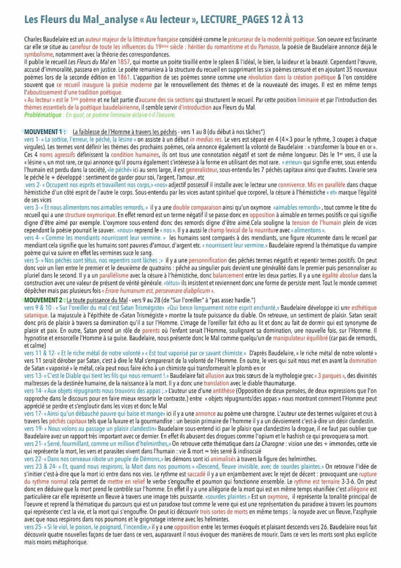 Les Fleurs du Mal & ses oeuvres complémentaires
COMMENTAIRES LINÉAIRES Les Fleurs du Mal_analyse « Au lecteur », LECTURE_PAGES 12 À 13
Charl