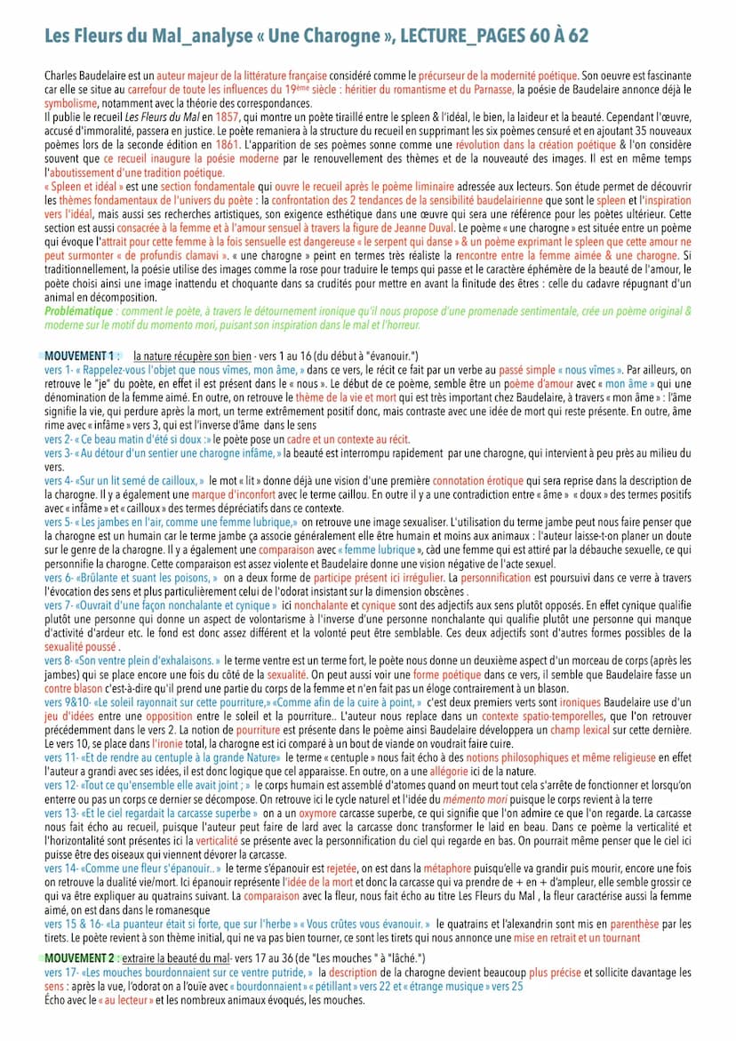 Les Fleurs du Mal & ses oeuvres complémentaires
COMMENTAIRES LINÉAIRES Les Fleurs du Mal_analyse « Au lecteur », LECTURE_PAGES 12 À 13
Charl