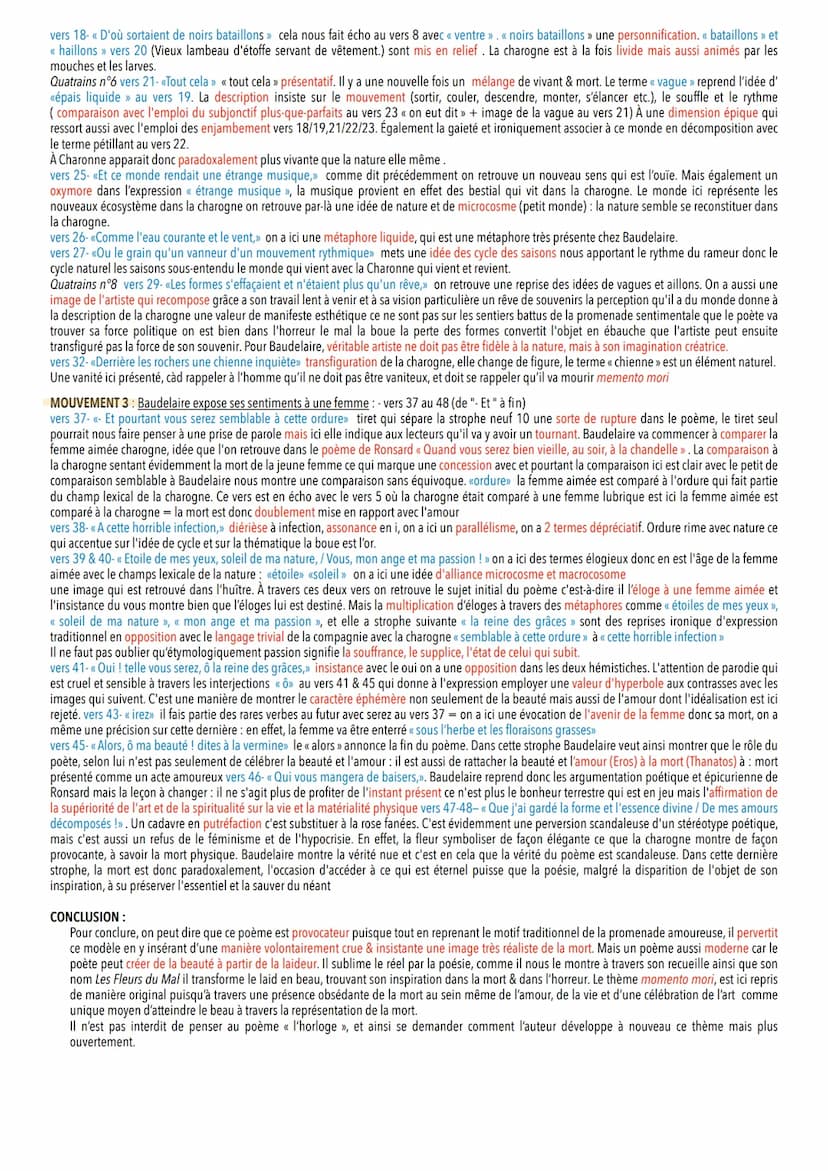 Les Fleurs du Mal & ses oeuvres complémentaires
COMMENTAIRES LINÉAIRES Les Fleurs du Mal_analyse « Au lecteur », LECTURE_PAGES 12 À 13
Charl