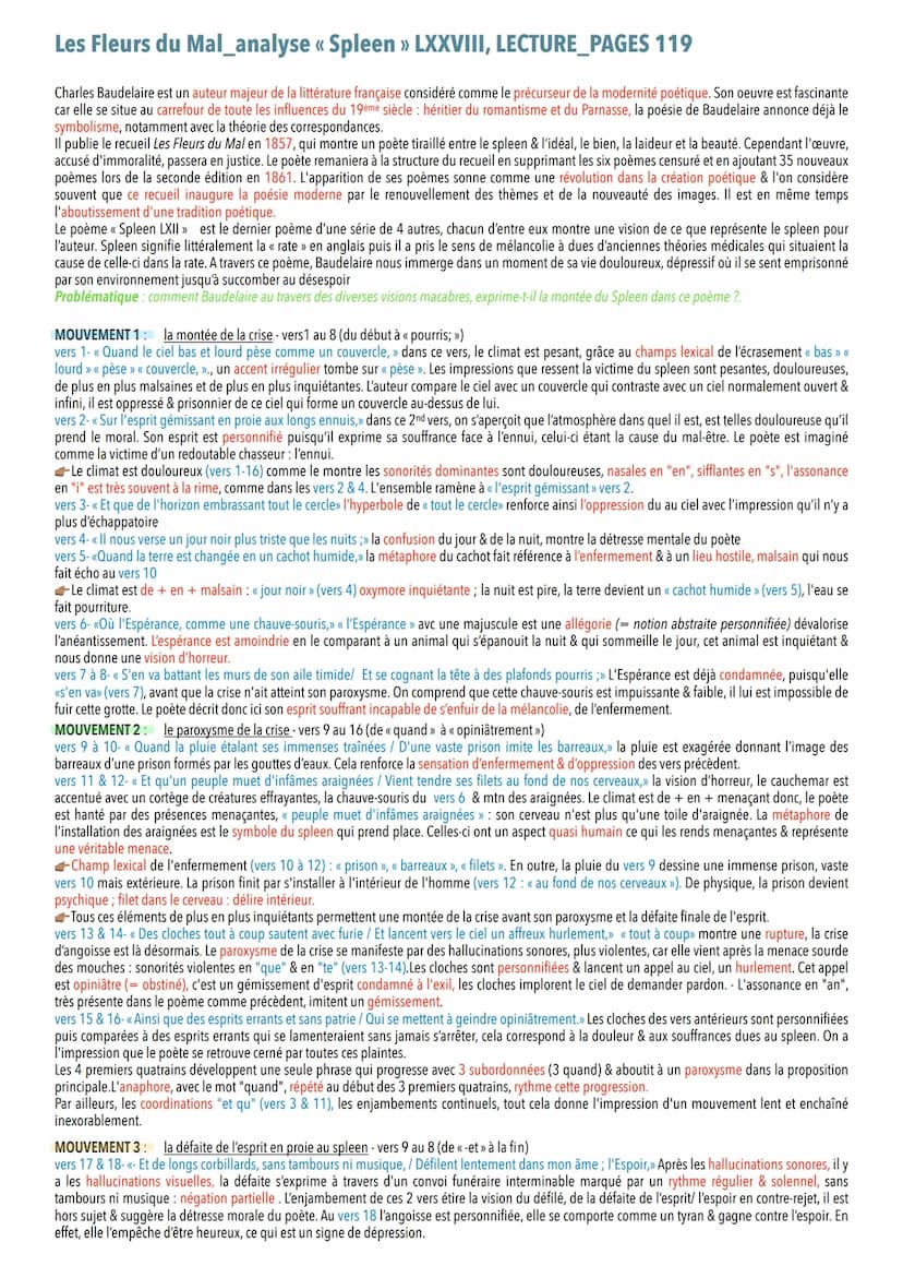 Les Fleurs du Mal & ses oeuvres complémentaires
COMMENTAIRES LINÉAIRES Les Fleurs du Mal_analyse « Au lecteur », LECTURE_PAGES 12 À 13
Charl