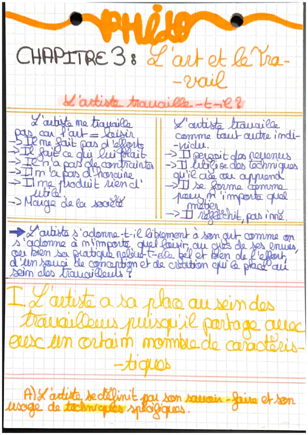 Philo
CHAPITRE 3: L'art et le Tra-
-vail
L'artista travaille-t-il?
L'artiste me travaille
pas =
-5. Il me fait pas d'efforts.
→ Il fait ce q