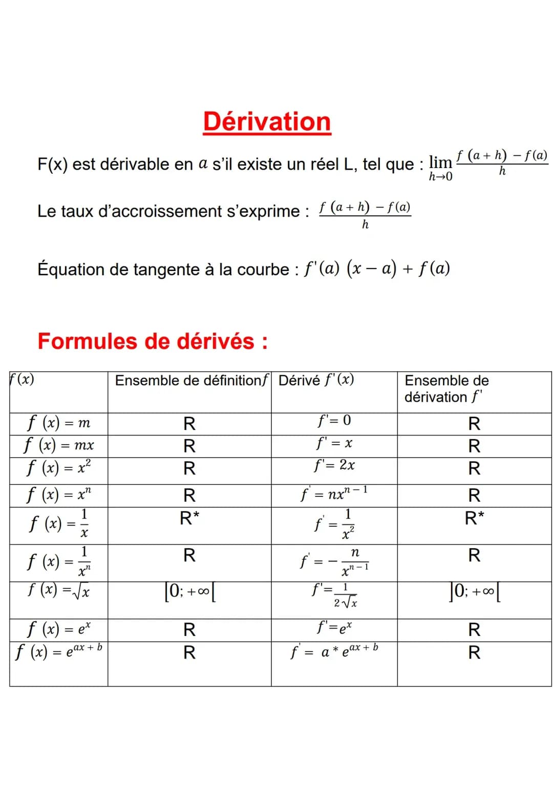 retour sur les dérivation